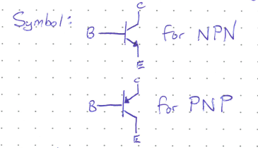 BJT Symbols