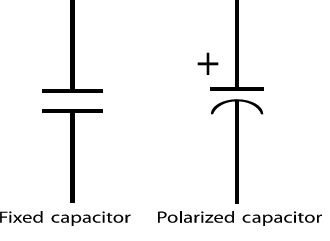 Capacitor